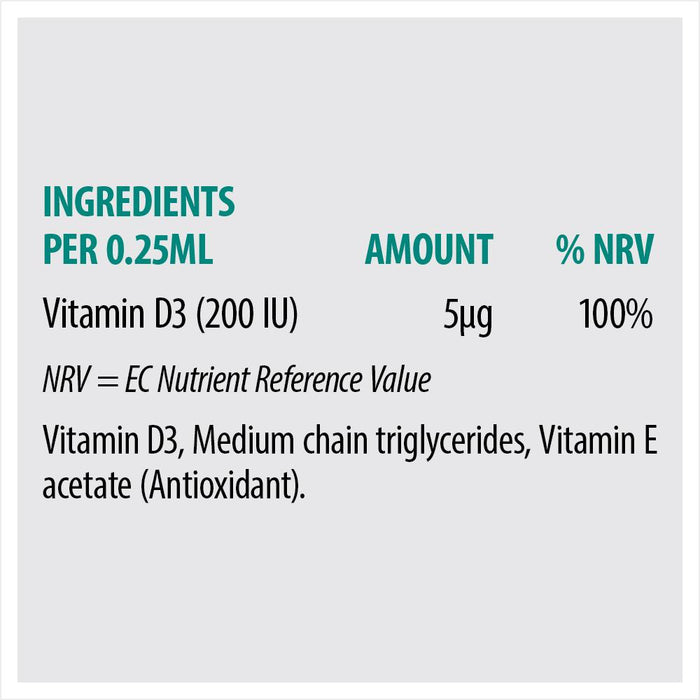 Infant D3 - Vitamin D Drops for Babies