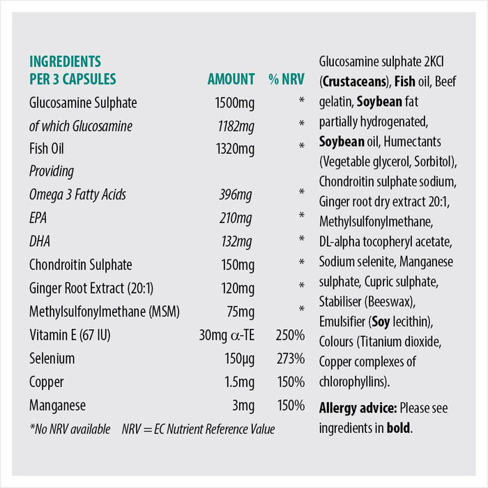 JointPlan - High Strength Supplement for Joints