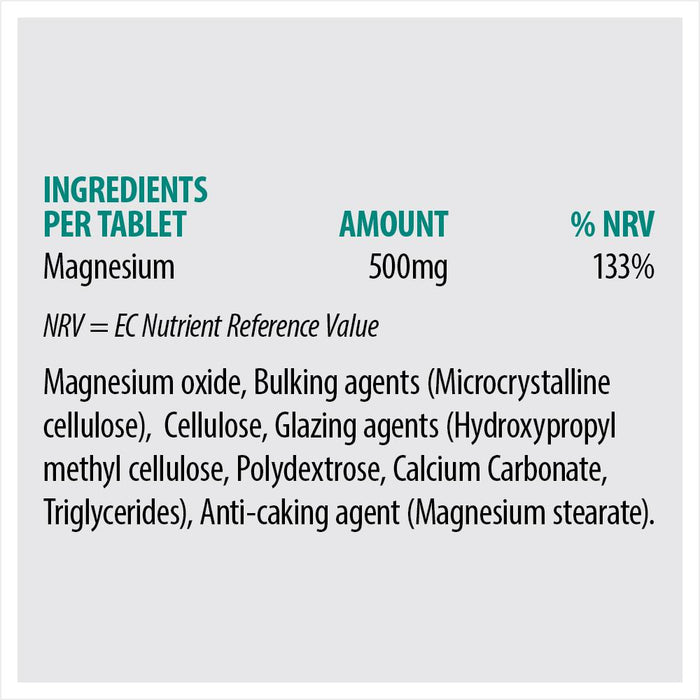 Magnesium - 500mg Tablets