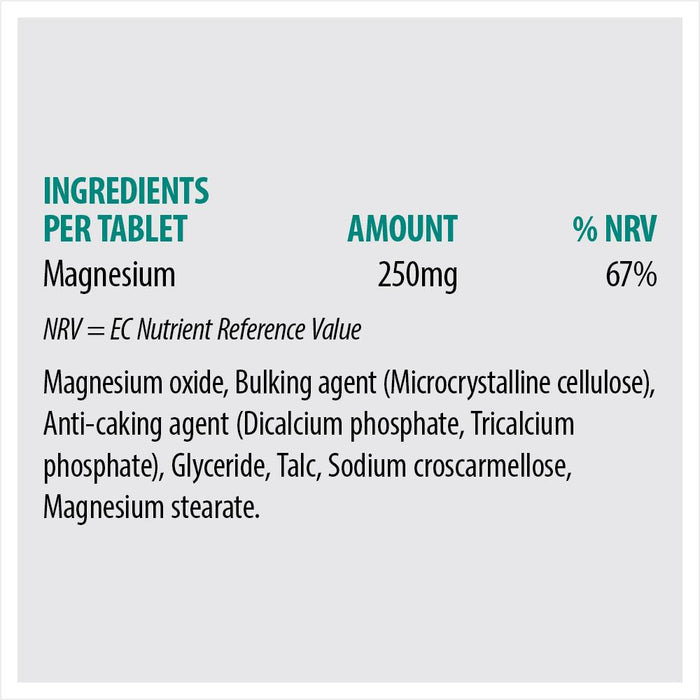 Magnesium - 250mg Tablets